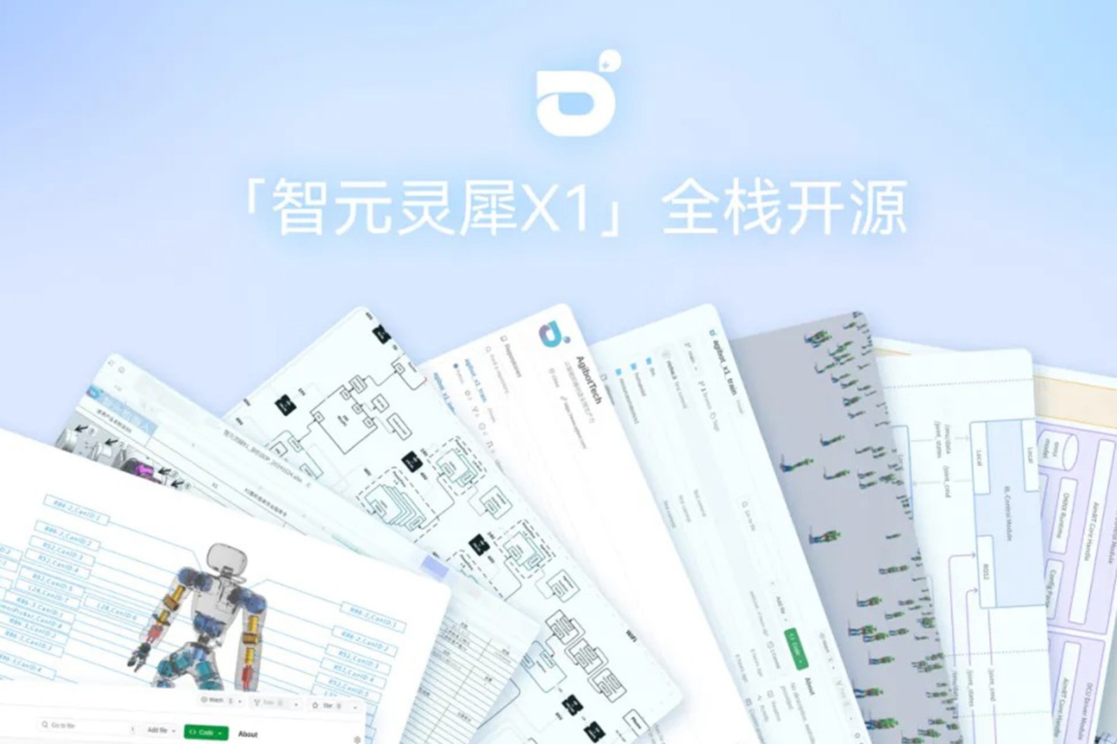 “0元购”软硬件全套图纸和代码 | DB视讯多宝灵犀X1开源项目水灵灵地上线了!